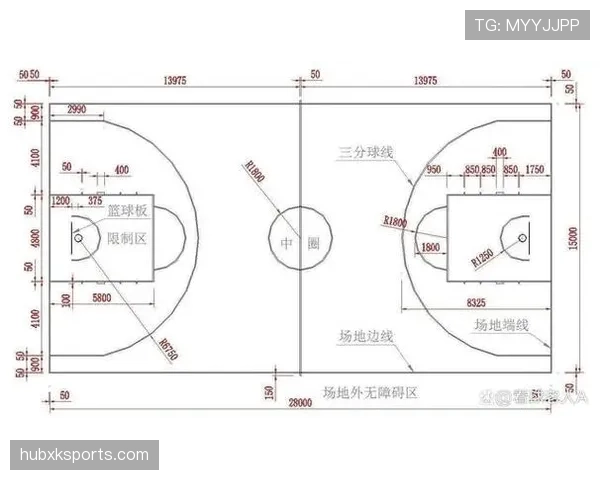 关于罚球规则,你知道NBA和FIBA到底有哪些区别吗? 关于罚球规则,你知道NBA和FIBA到底有哪些区别吗?