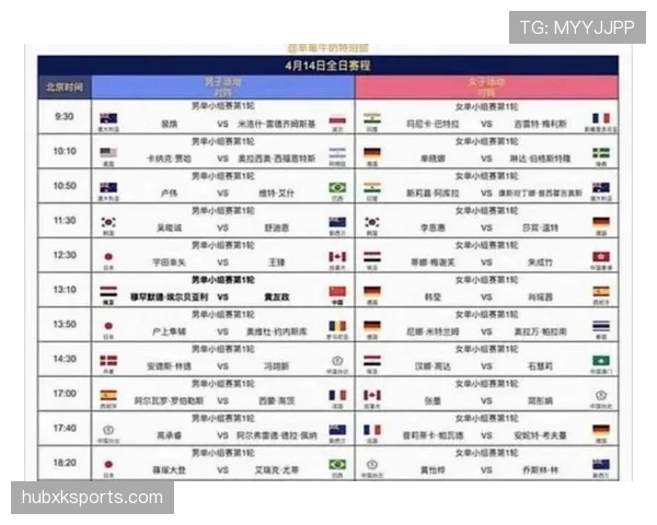2026世界杯最新淘汰赛晋级规则详解 2026世界杯最新淘汰赛晋级规则详解