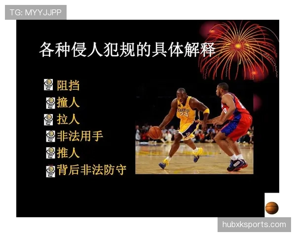 非法用手防守在篮球规则中的具体定义解析